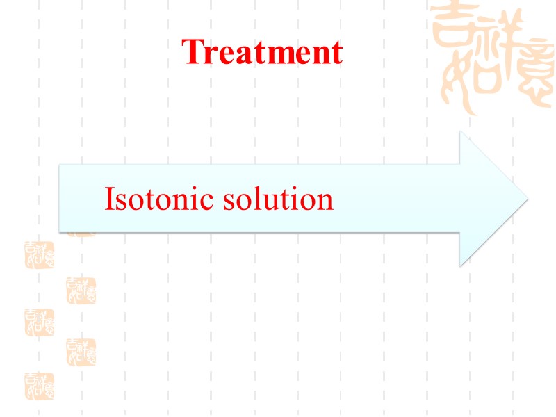 Treatment Isotonic solution